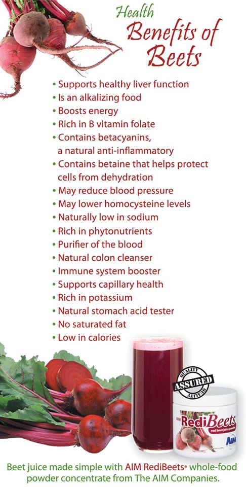 Beet Greens For Winter: 4 Incredible Health Benefits Of Consuming Leaves Of  Beetroot